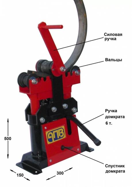 Трубогиб-профилегиб АПВ 8 мини Трубогиб-профилегиб АПВ 8 мини