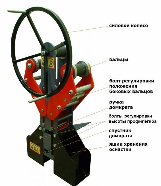 Ручной гидравлический профилегиб-трубогиб АПВ 9-профессионал Ручной гидравлический профилегиб-трубогиб АПВ 9-профессионал