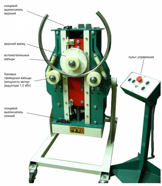 Профилегиб-трубогиб электромеханический АПВ УНИГМА-макси Профилегиб-трубогиб электромеханический АПВ УНИГМА-макси